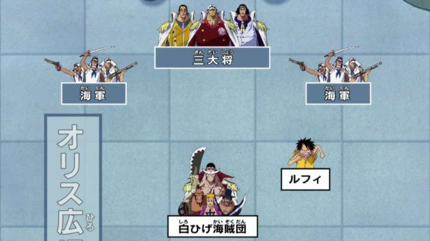 Luffy at the End of his Tether! An All-Out Battle at the Oris Plaza!